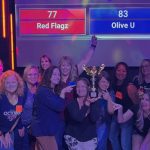 Team Development Activities