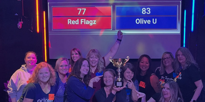 Team Development Activities